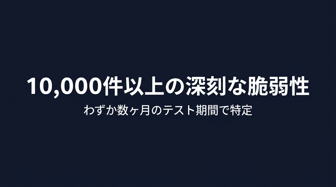 Project Glasswingによる脆弱性発見のインパクト