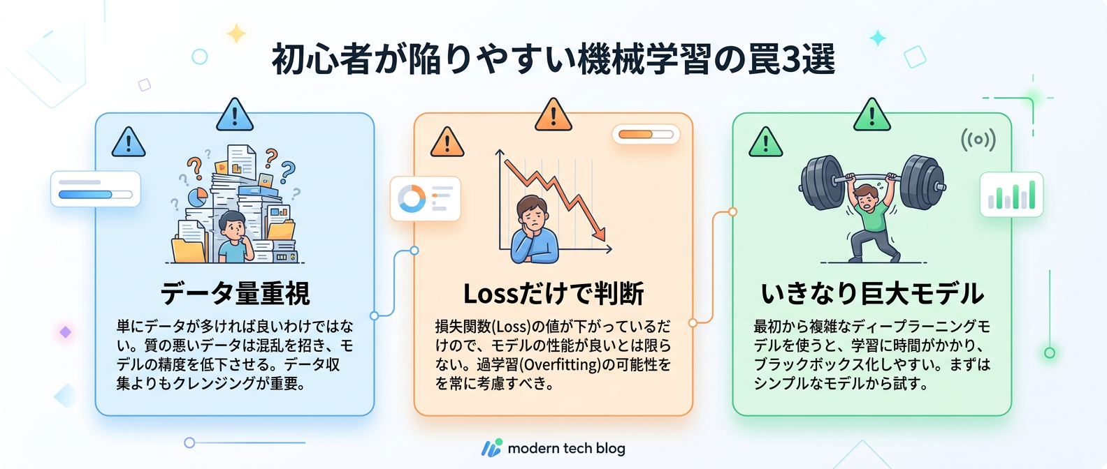 ローカルLLM構築で初心者がハマりやすい3つの罠