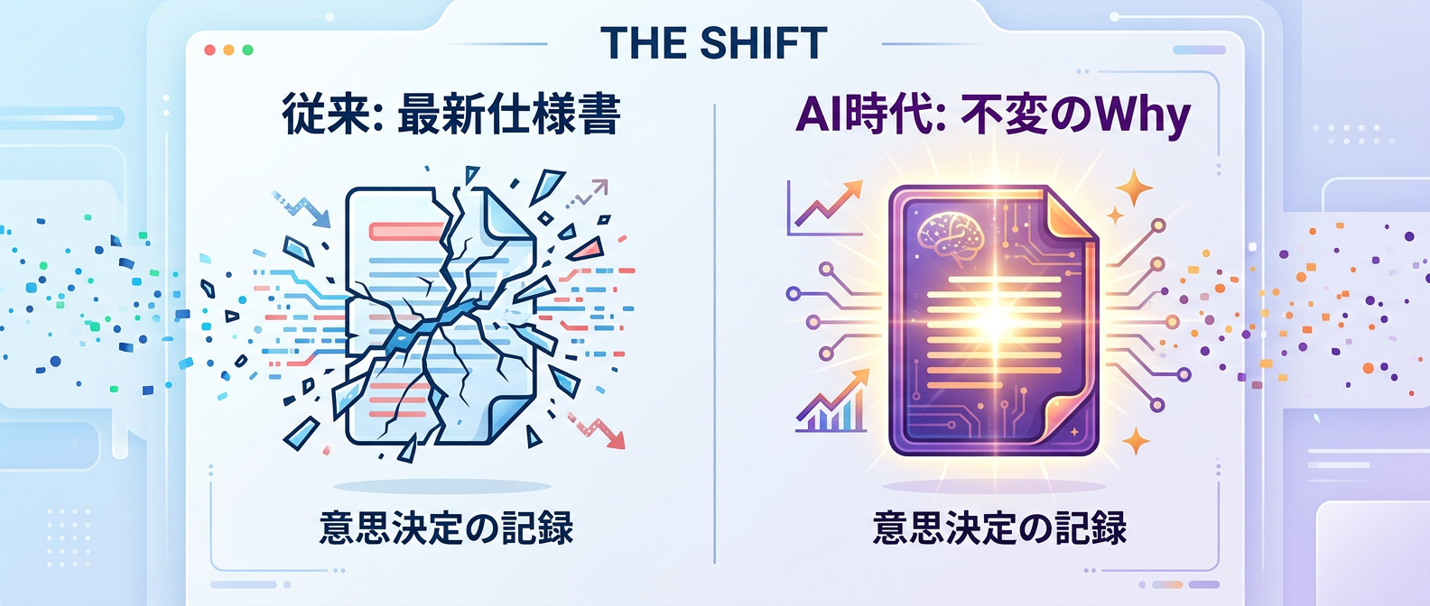 AI時代におけるドキュメントの役割の変化