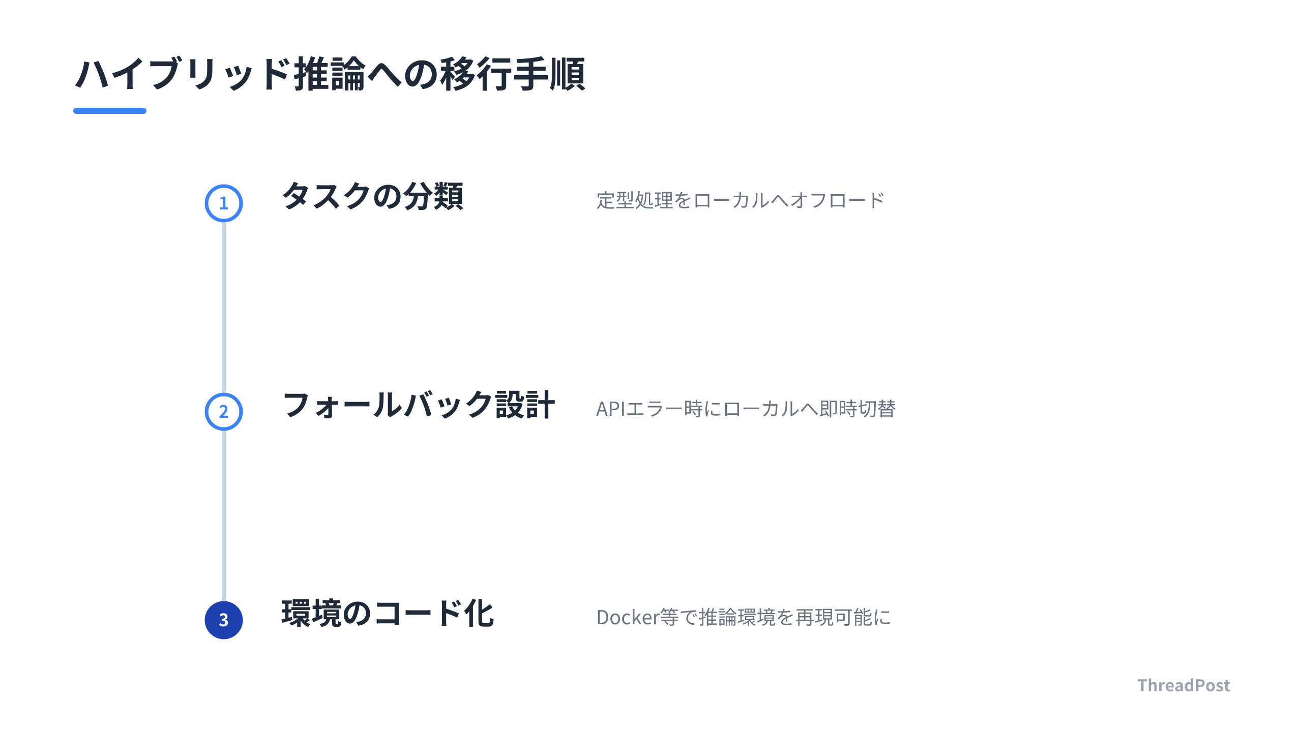API依存から脱却するための3つの推奨アクション