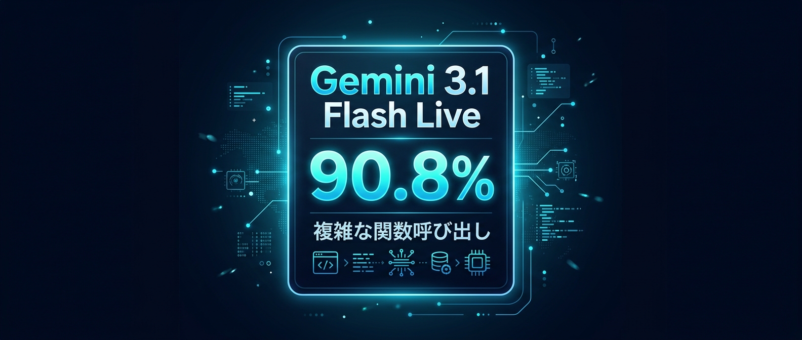 Gemini 3.1 Flash Liveの驚異的なベンチマークスコア