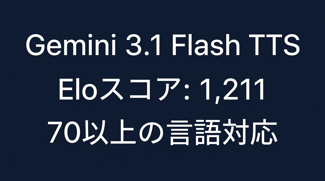 Gemini 3.1 Flash TTSの主要スペックと品質スコア