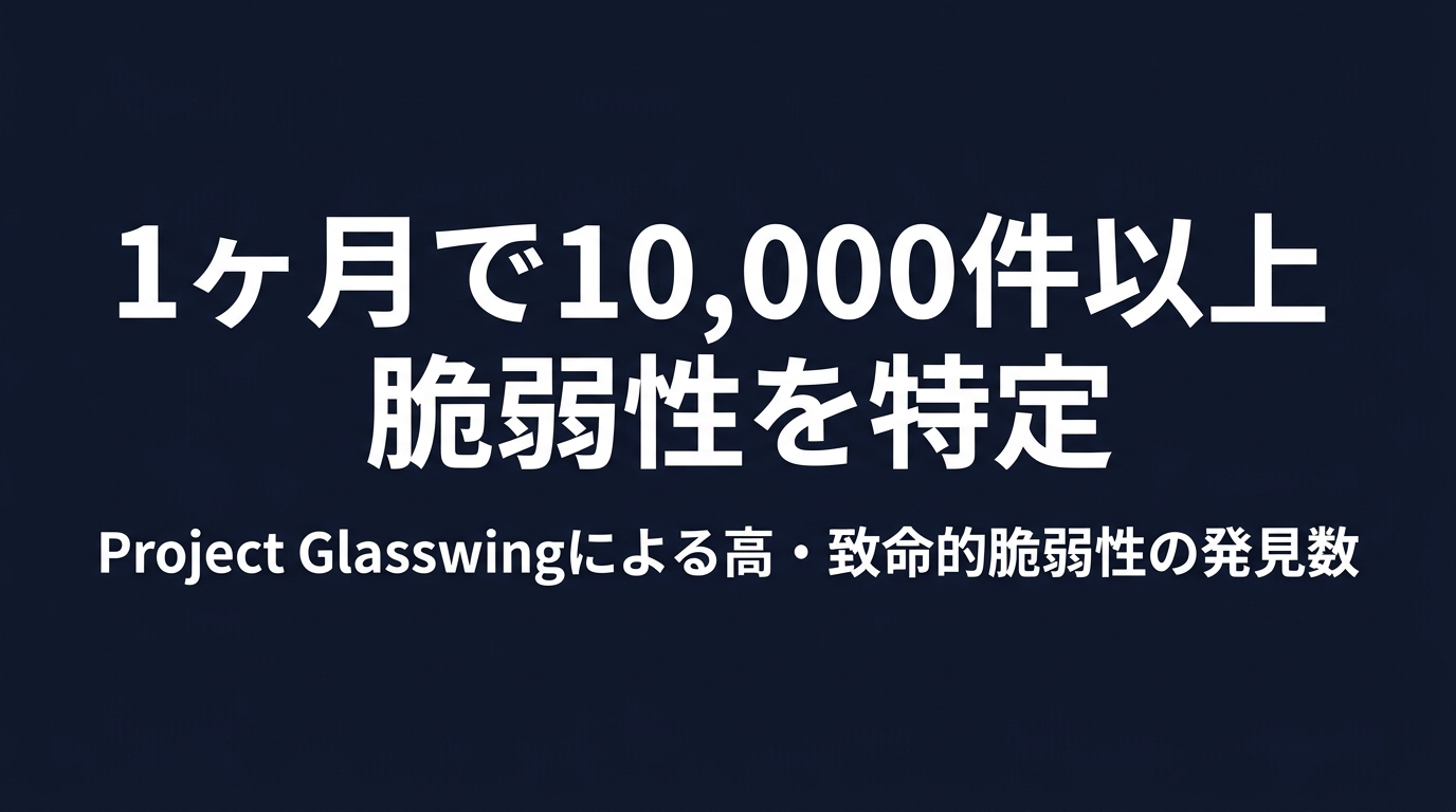 Project Glasswingが1ヶ月で達成した脆弱性特定数