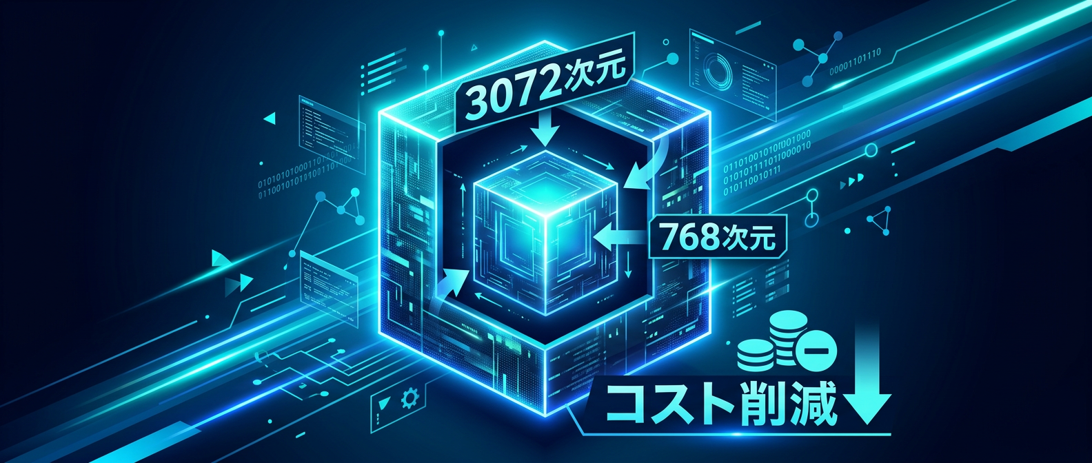 MRL（マトリョーシカ表現学習）による次元の切り詰めとコスト削減