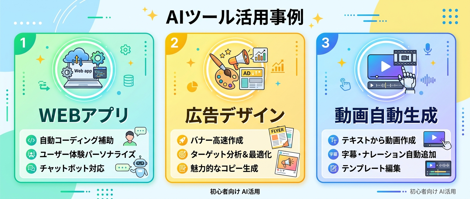 開発プロジェクトの用途に合わせた3大AIモデルの使い分け戦略