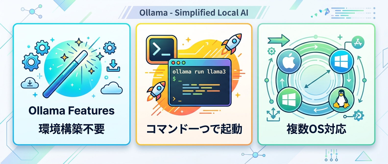 Ollamaを導入する3つのメリット