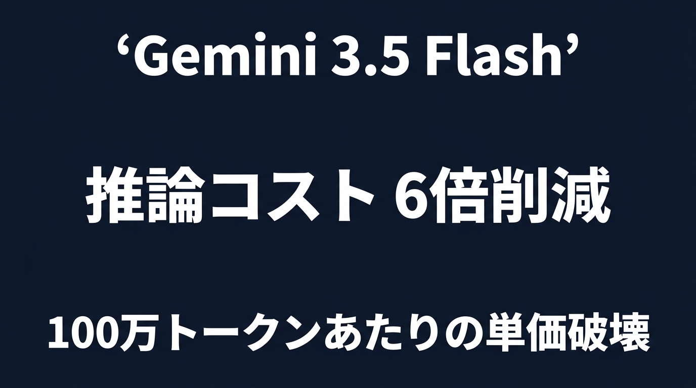 Gemini 3.5 Flashによる推論コストの大幅な削減