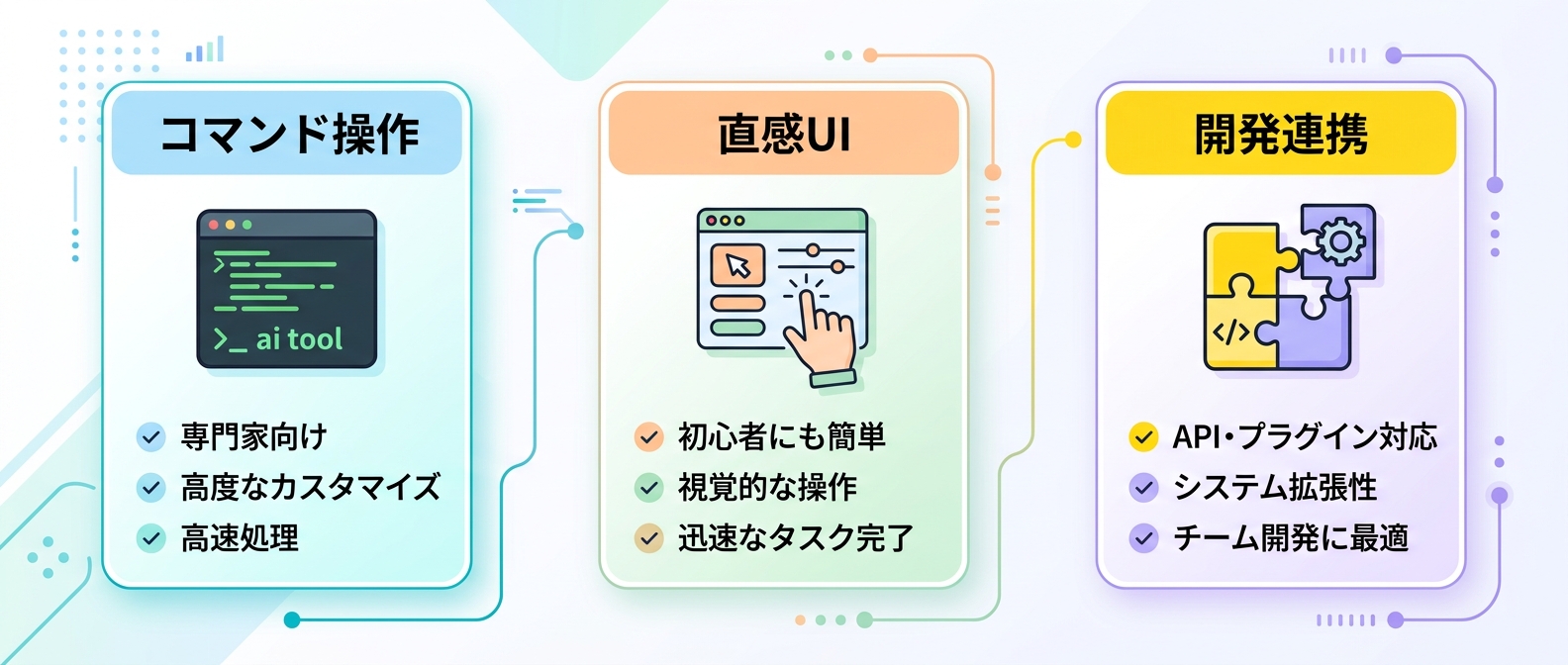 目的やスキルに合わせたローカルLLMツールの選び方