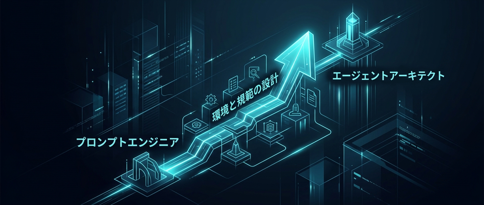 開発者に求められる役割はアーキテクトへとシフトする