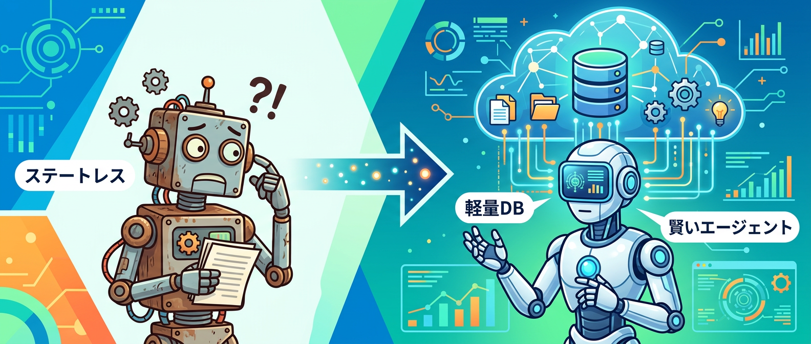 軽量DBによる記憶の永続化とエージェントの進化