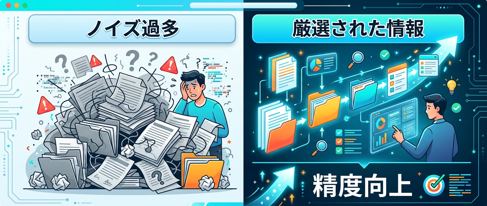 関係の薄い情報を削る「あえて突っ込まない勇気」が精度向上の鍵