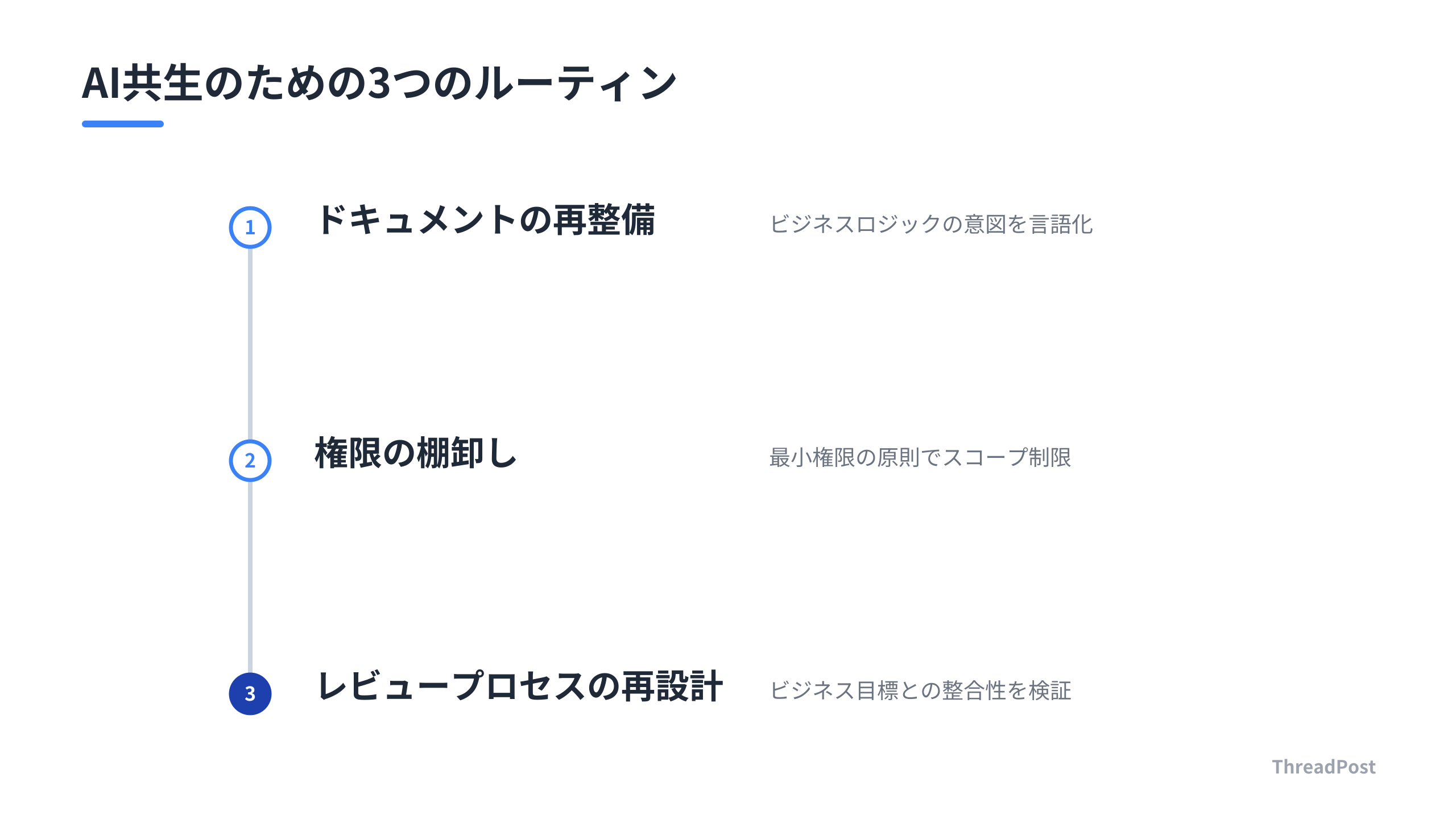 明日からの開発ルーティンに組み込むべき3つのアクション。