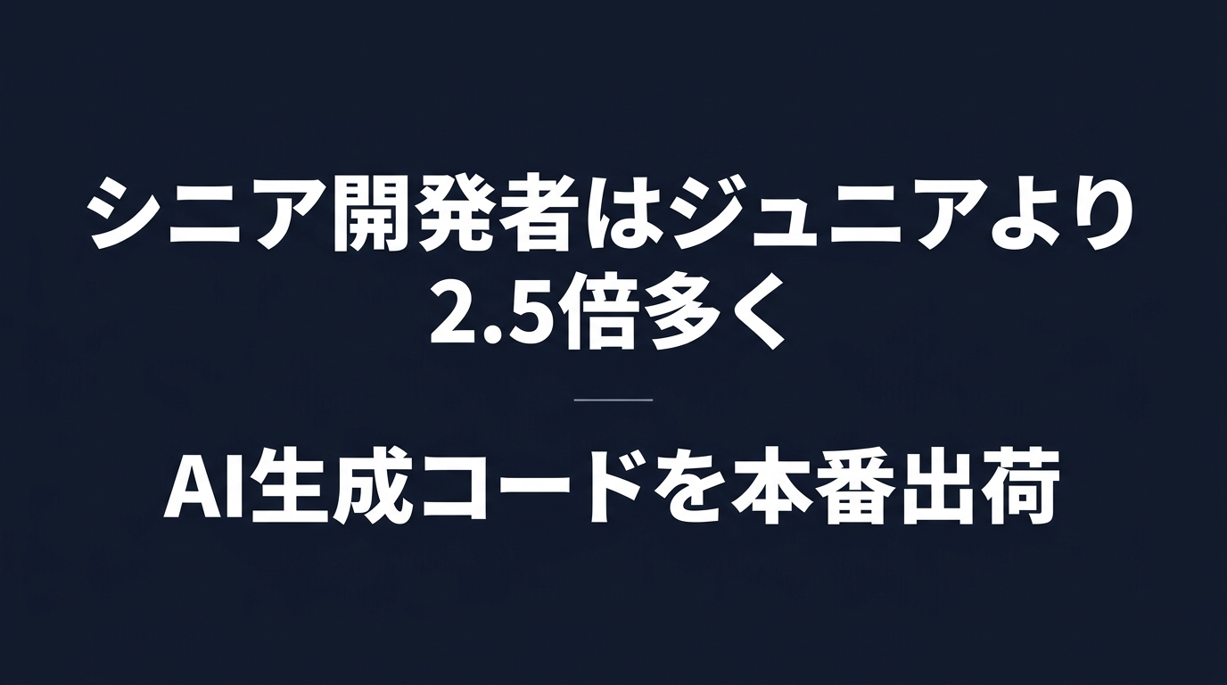 経験値によるAI活用効果の差