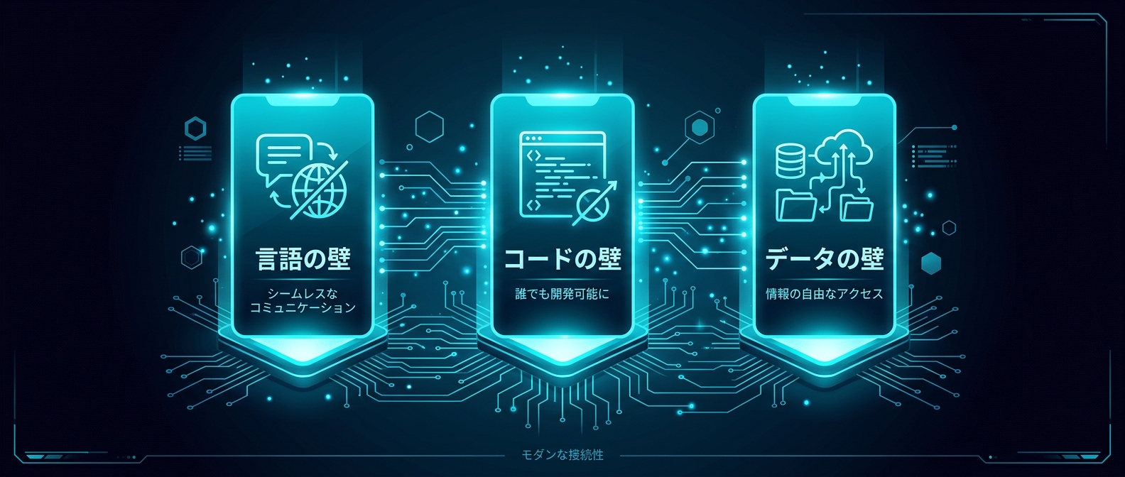 AIが同時に取り払う3つの壁