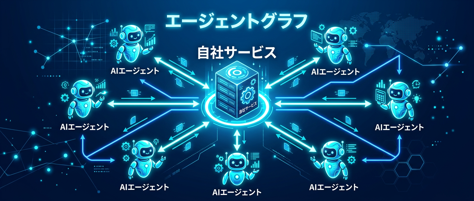 AIエージェント同士が自律的に連携する「Agent Graph」