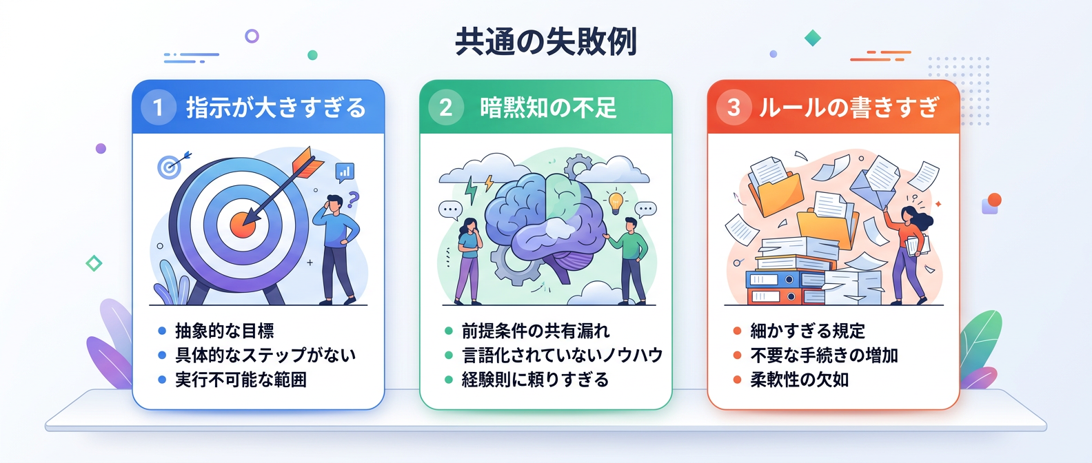 初心者がハマりやすい3つの罠