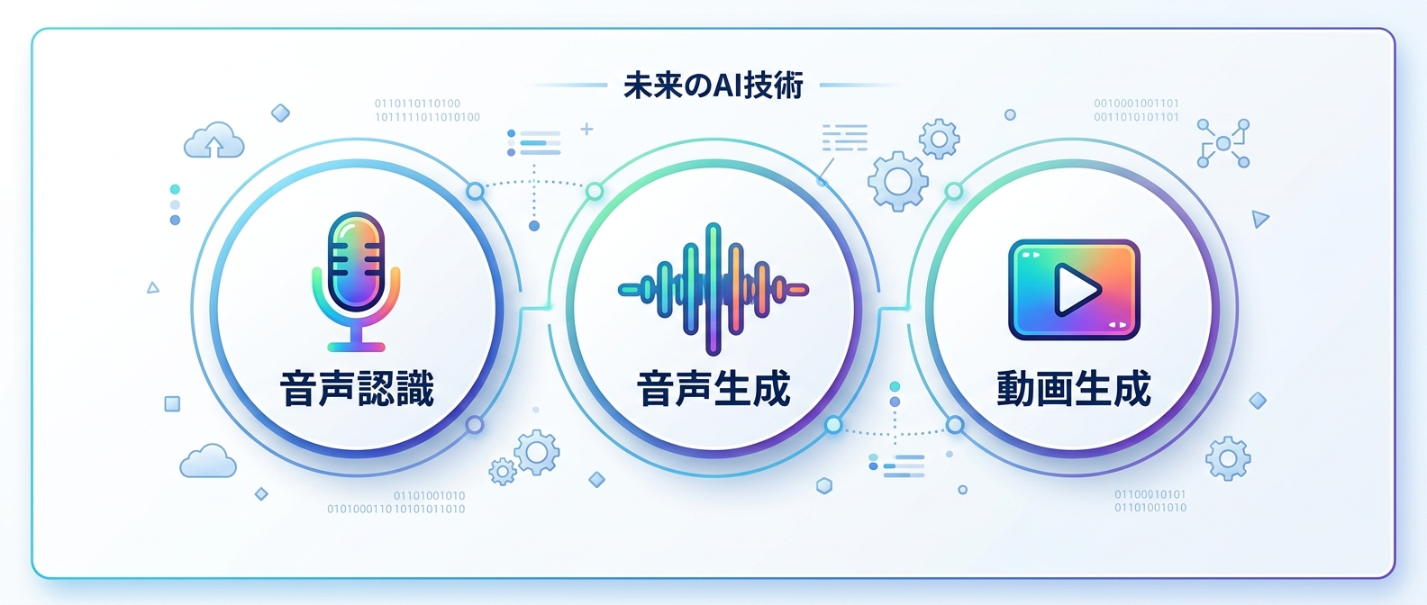 エージェントのインターフェースを拡張するMicrosoftのAIツール群