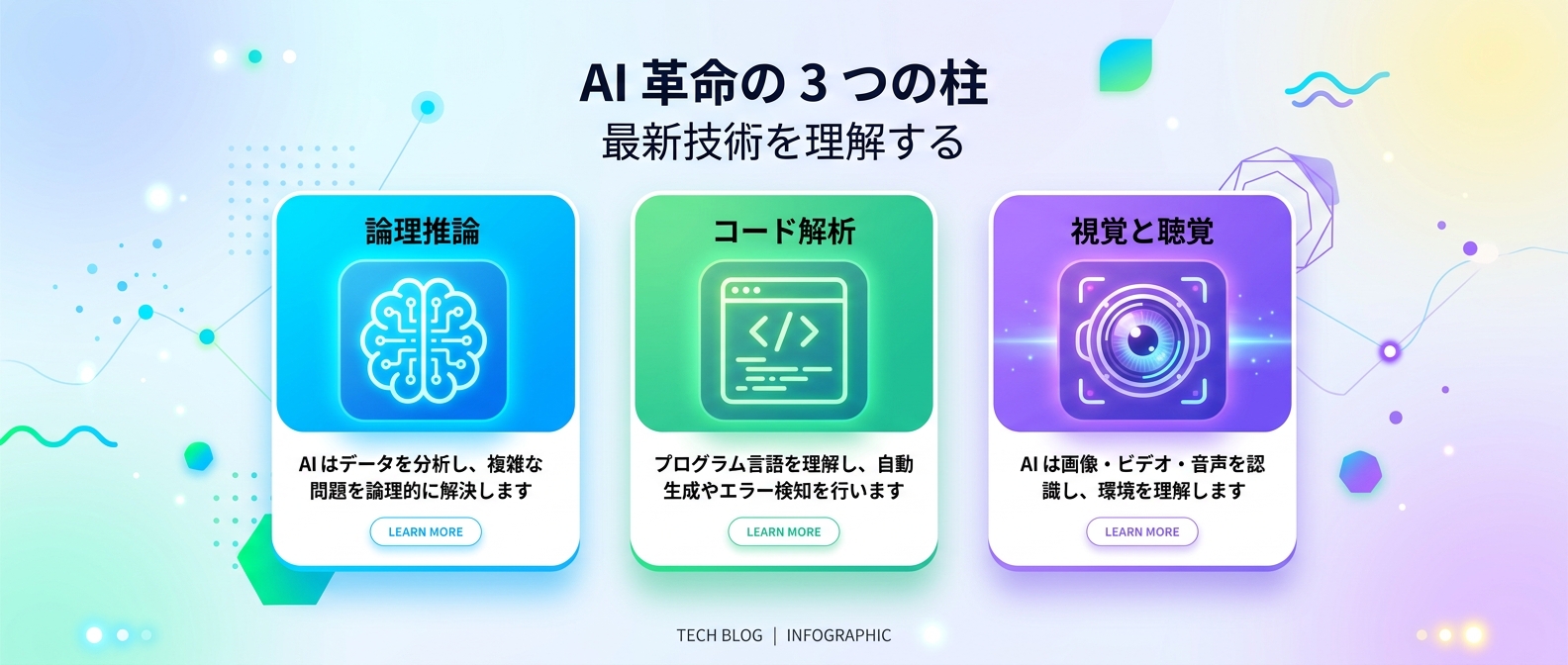 推論モデルとマルチモーダルモデルの得意分野