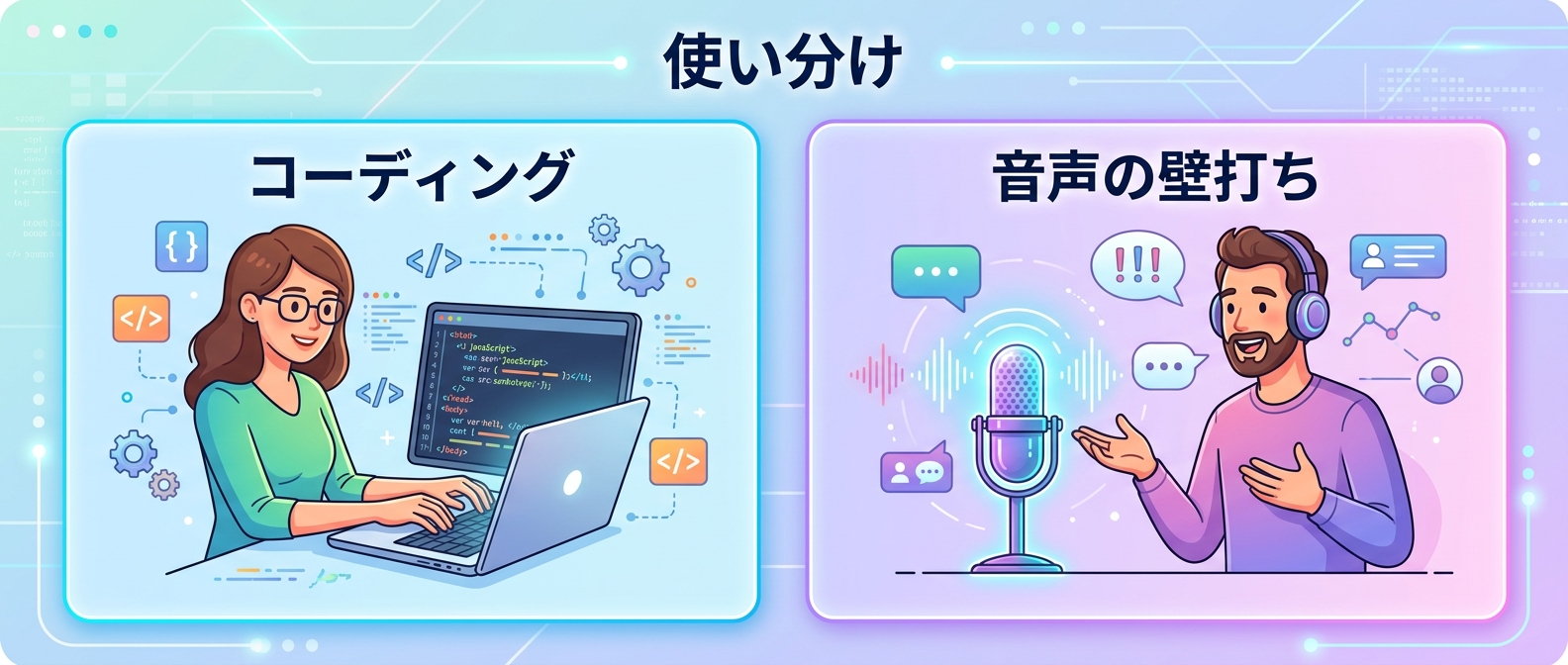 Claude CodeとGeminiを組み合わせたハイブリッドな開発ワークフロー