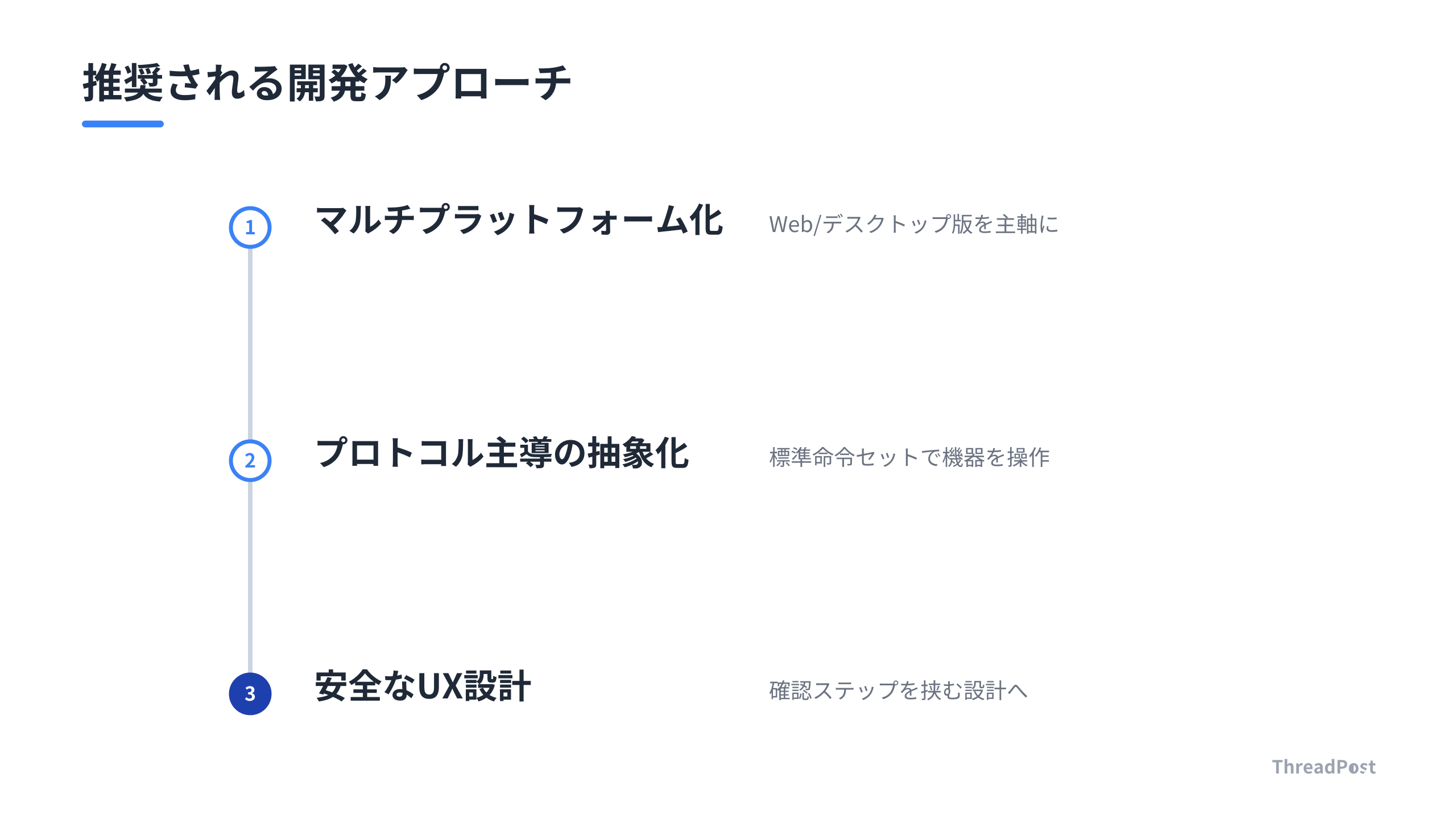 エージェント時代に必要な開発戦略