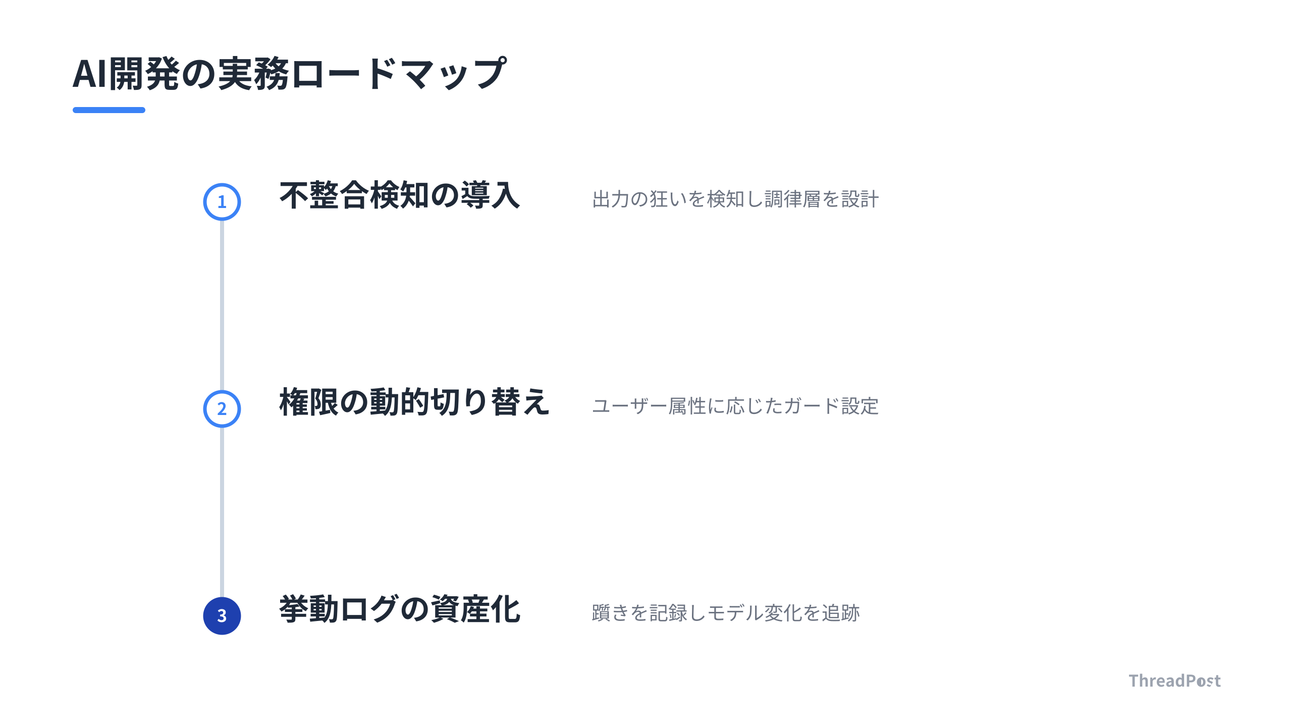 モデルの不整合を前提とした3つの実務アクション