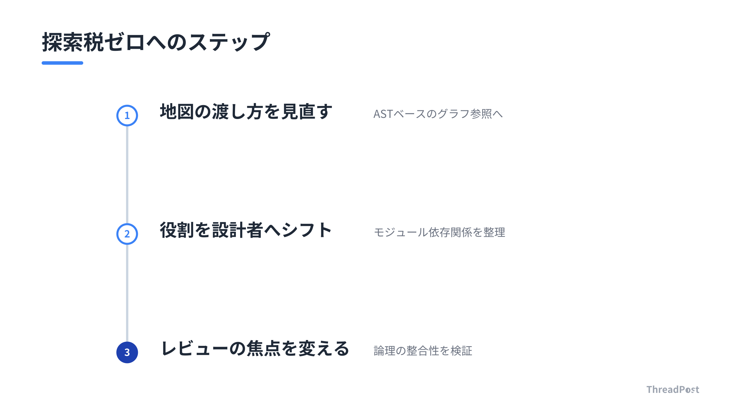 開発者が取り組むべき3つのステップ