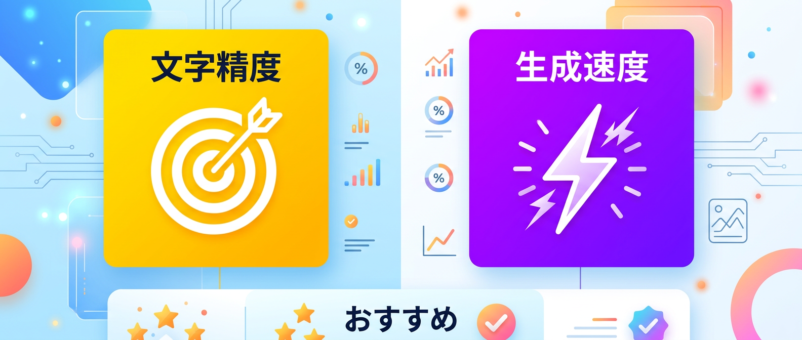実務で重視したい「文字精度」と「生成速度」