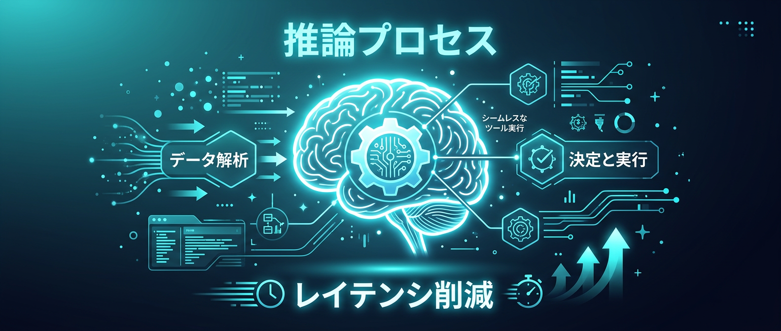 推論プロセス内でシームレスに完結するツール実行
