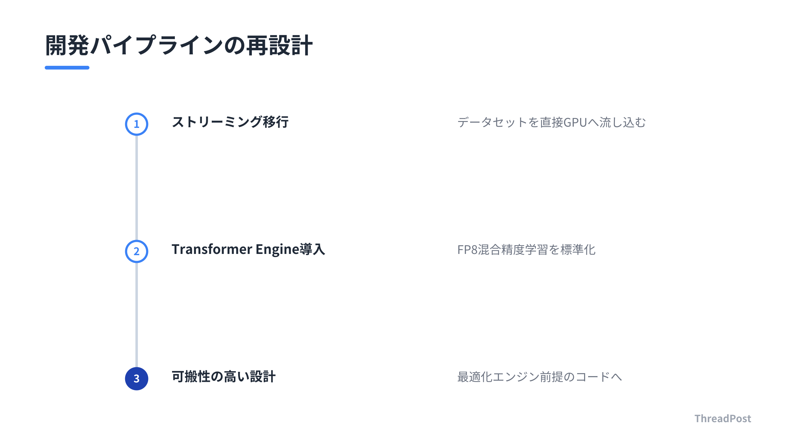 開発者が取り組むべき最適化ステップ