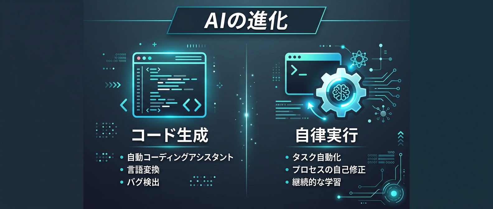 AIは単なるコード提案から、ローカルでコマンドを自律実行するエージェントへと進化している