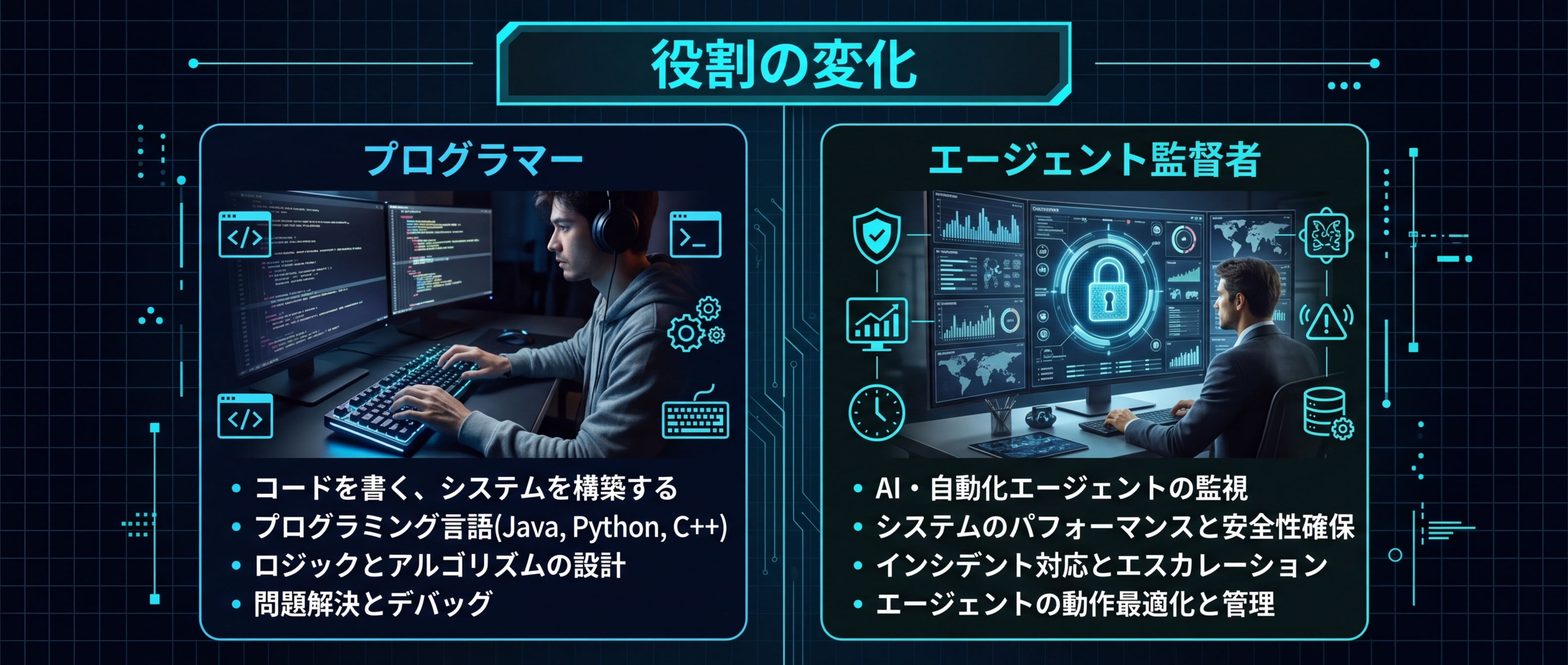 開発者はコードを書く役割から、AIの権限とセキュリティを管理する監督者へとシフトする