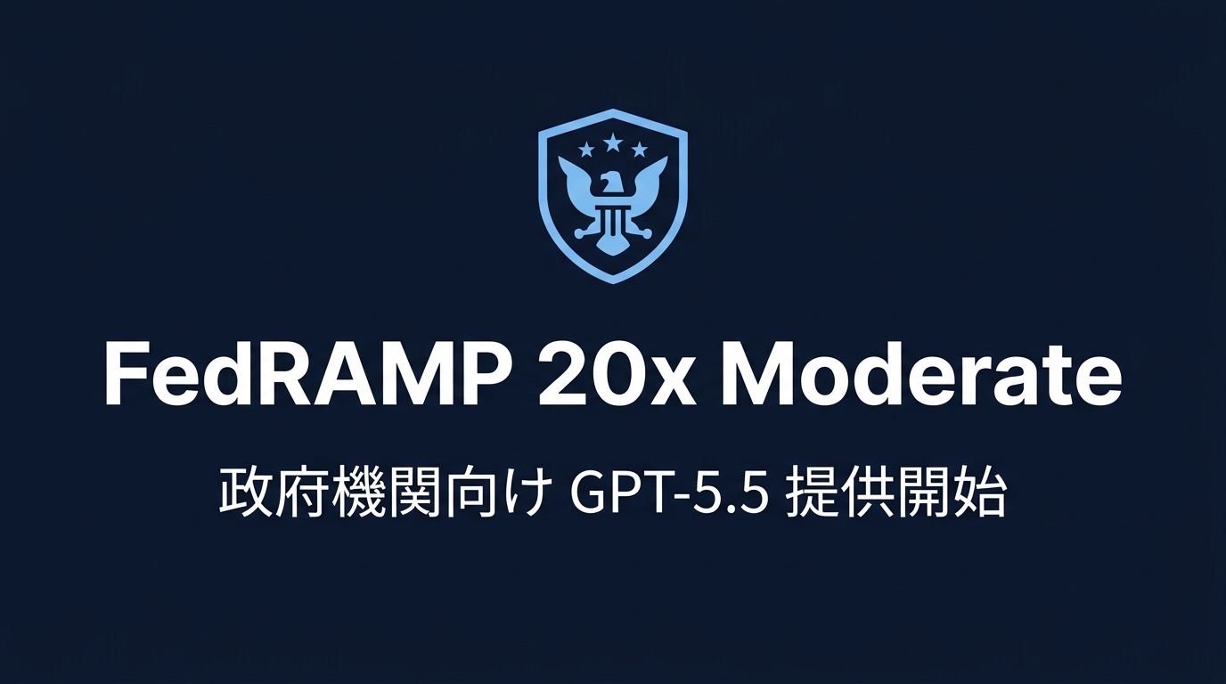 OpenAIがFedRAMP 20x Moderate認証を取得し、政府機関でのGPT-5.5利用が可能に。