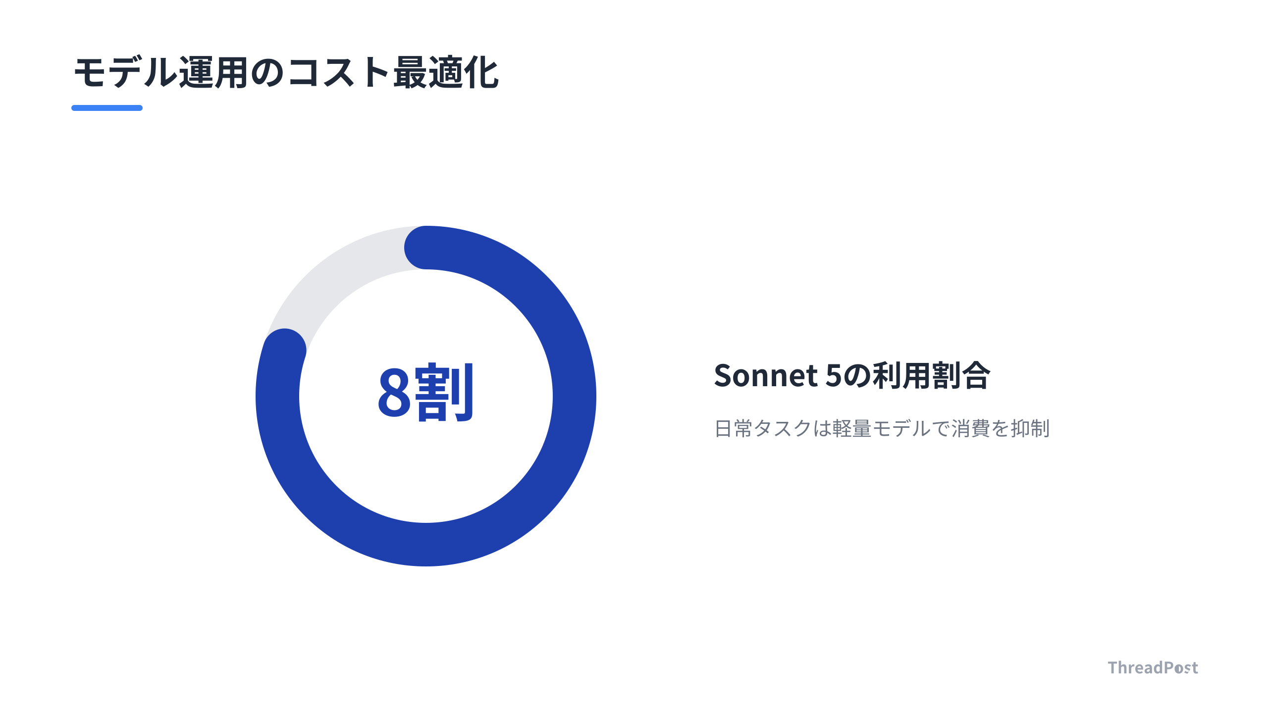 推奨されるモデル運用の基本方針