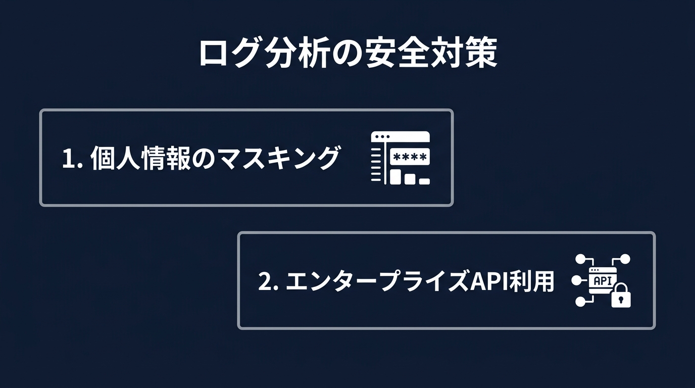 AI活用におけるデータ保護の必須要件