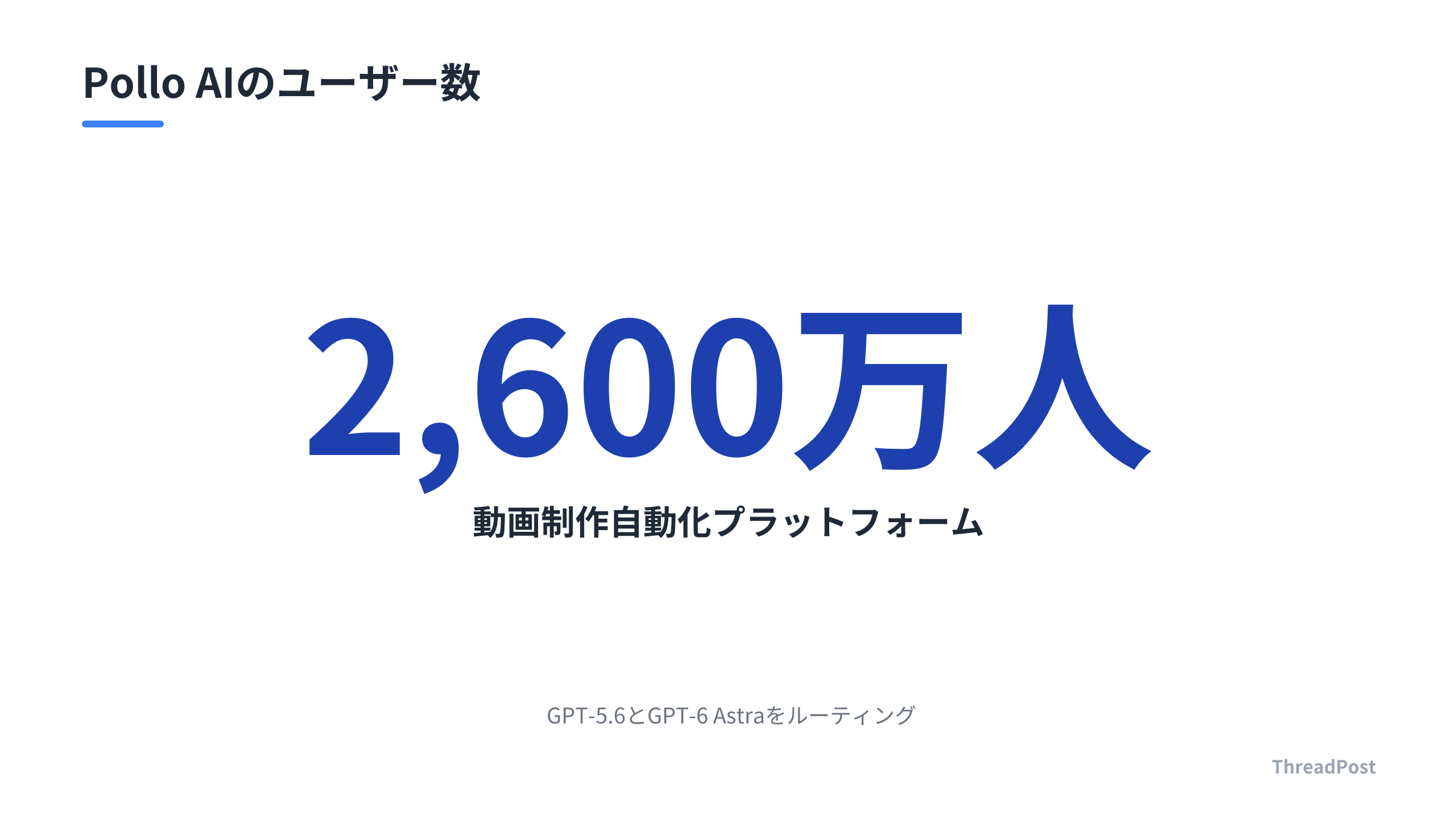 Pollo AIの圧倒的なユーザー規模