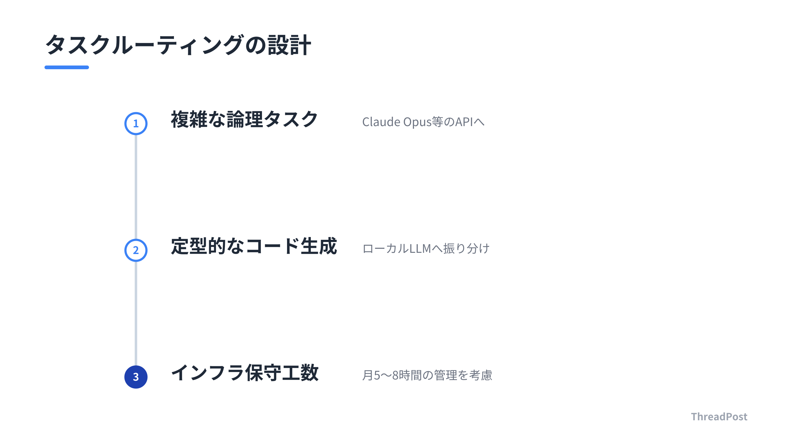 持続可能なAI活用のためのハイブリッド運用設計。