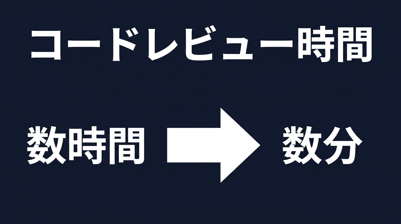 Ramp社のコードレビュー時間短縮効果