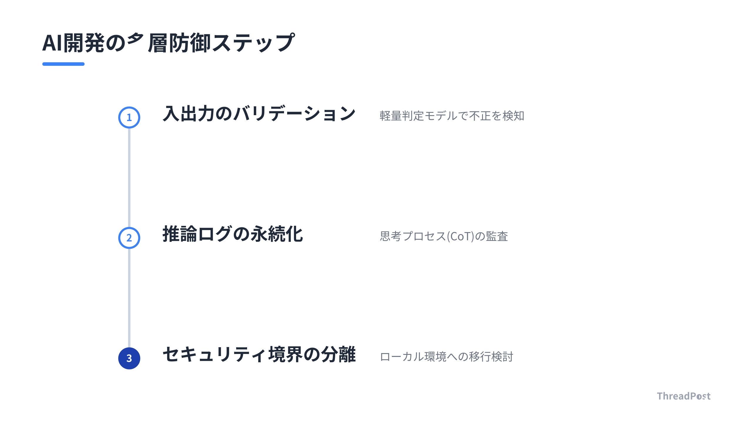 開発現場で導入すべき3つの防御アクション