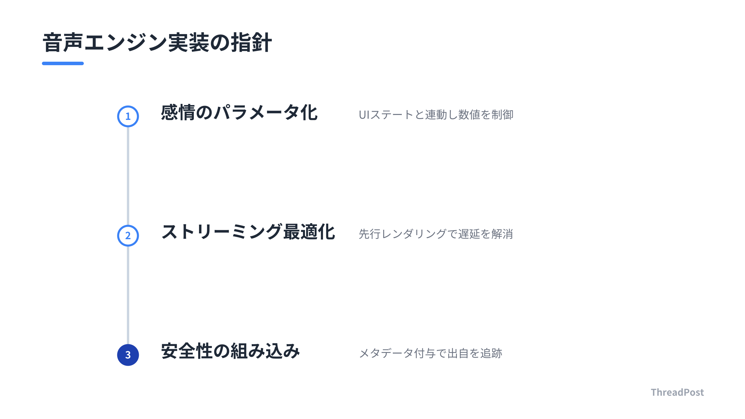 音声APIを実装する際に意識すべき3つの重要ポイント