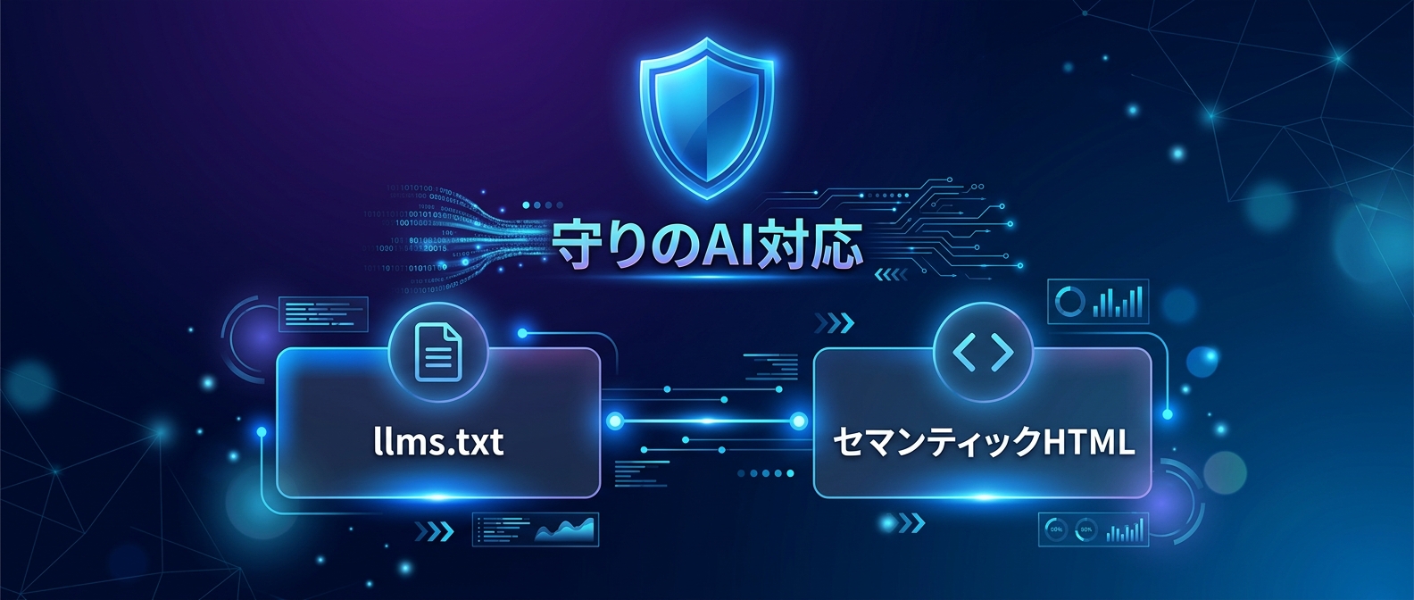 「守り」のAI対応：マシンリーダブルなサイト構造（GEO）への転換