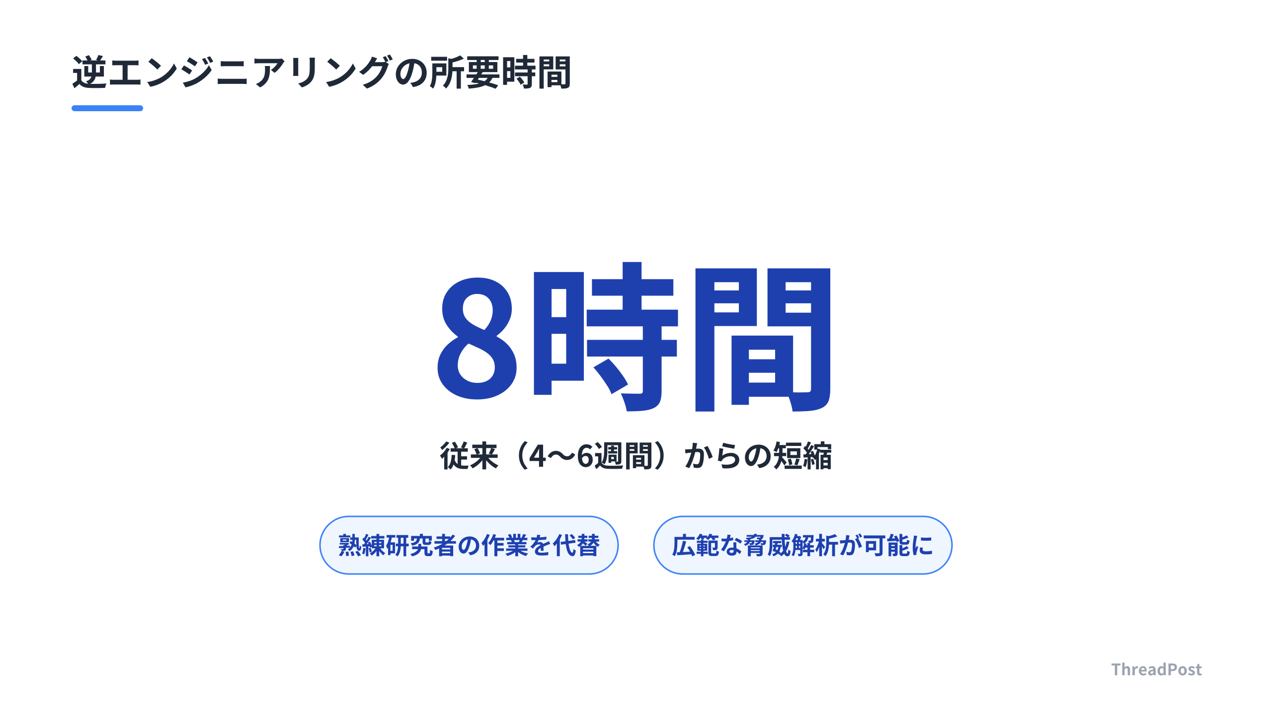 AIエージェント導入による解析時間の短縮