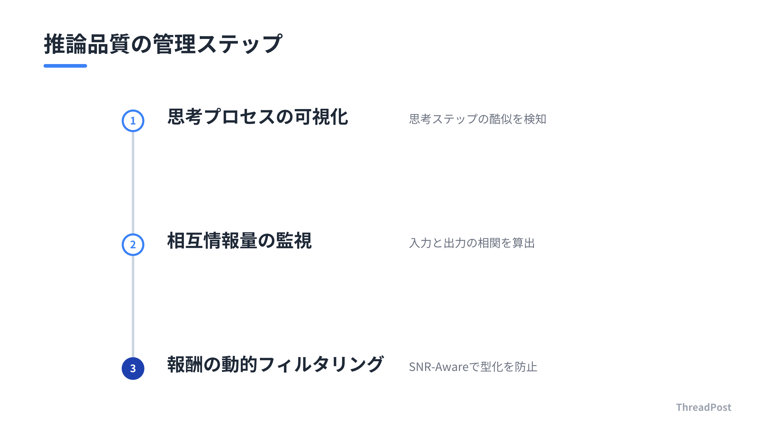 推論品質を維持するための3つの開発フロー