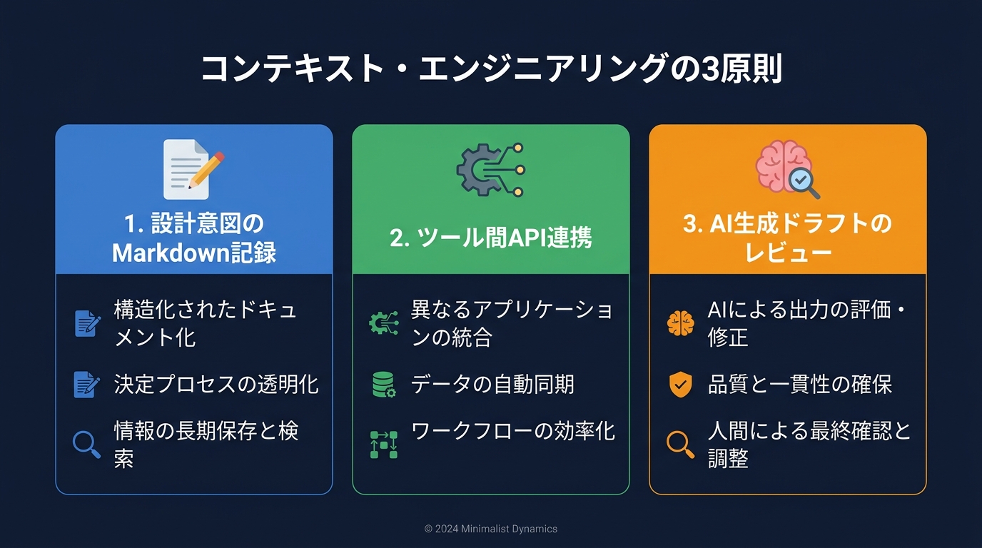 開発者が今すぐとるべき3つのアクション