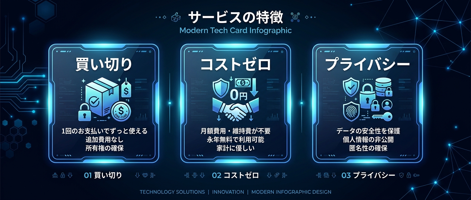 ローカルAIアプリが実現する3つのメリット