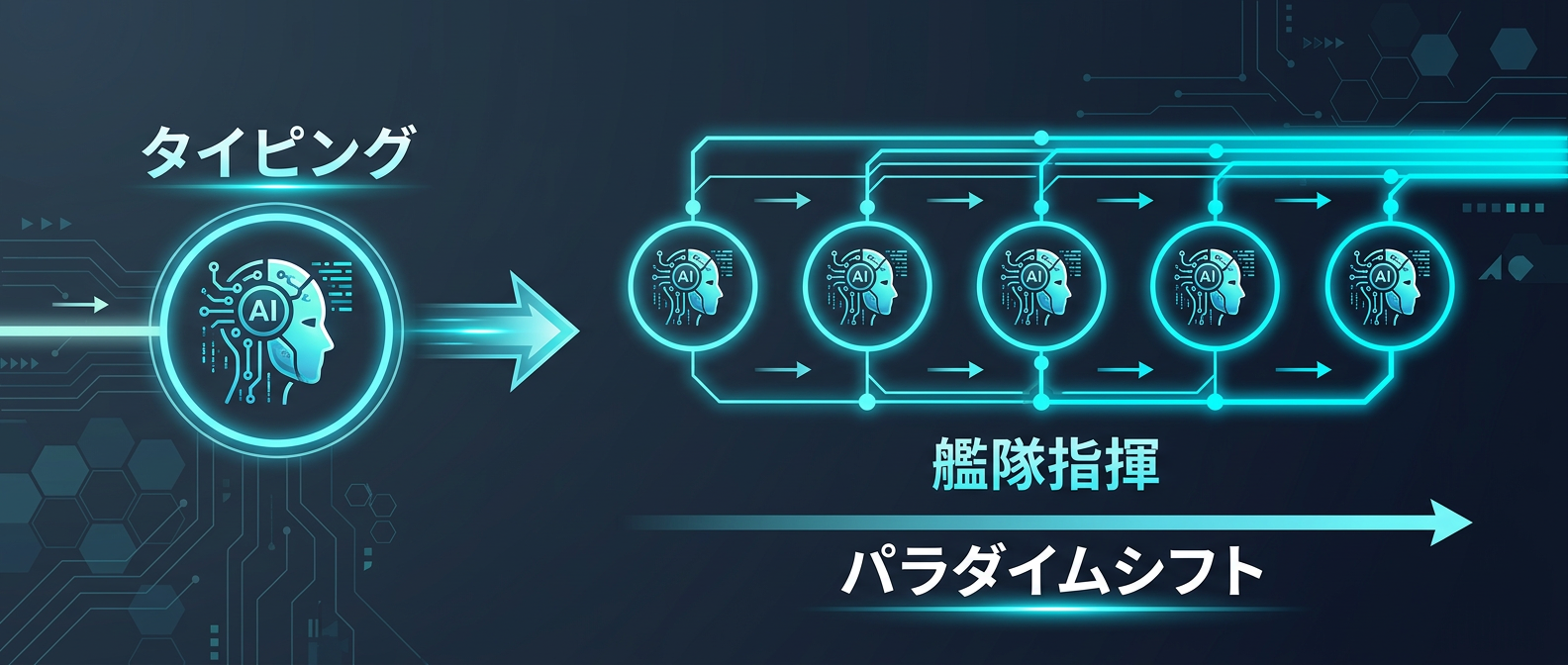 開発スタイルの変化：単一AIへの指示から複数AIのオーケストレーションへ