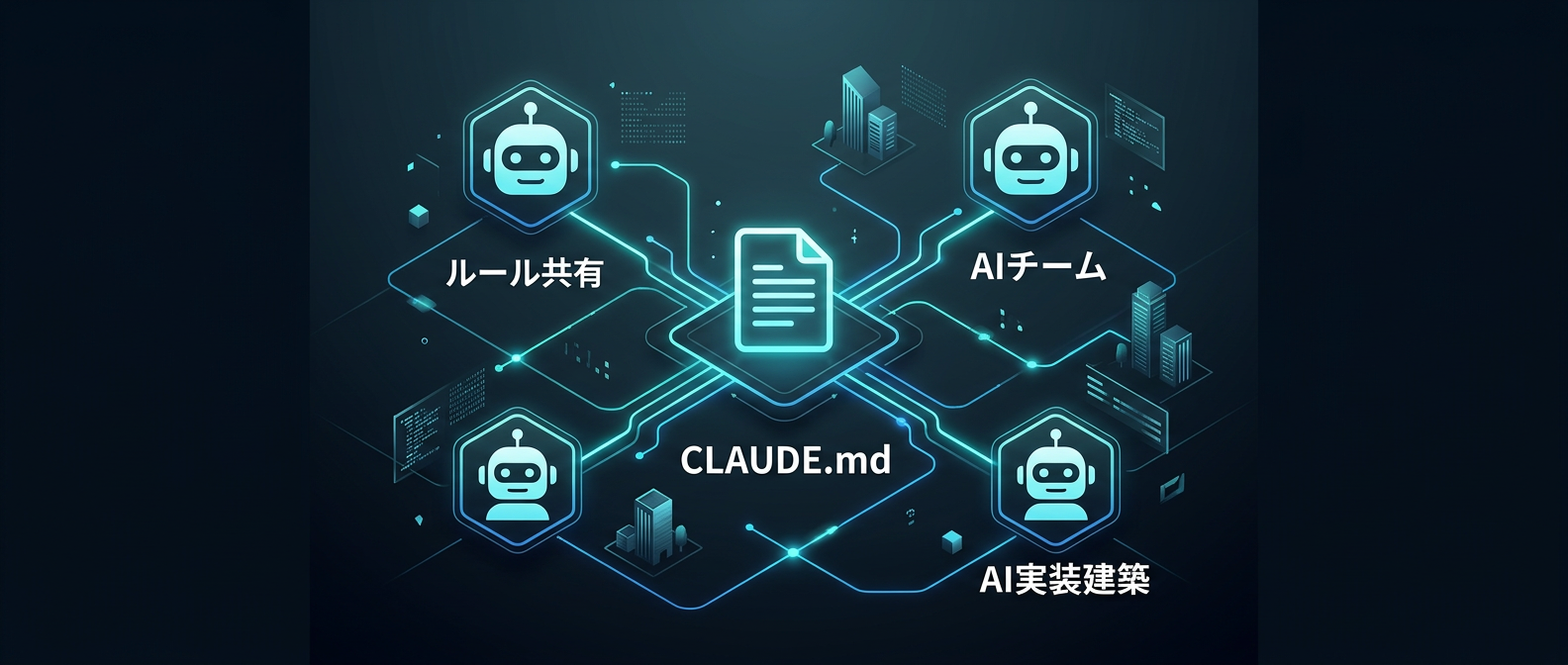 CLAUDE.mdをハブとした複数エージェントのコンテキスト統制