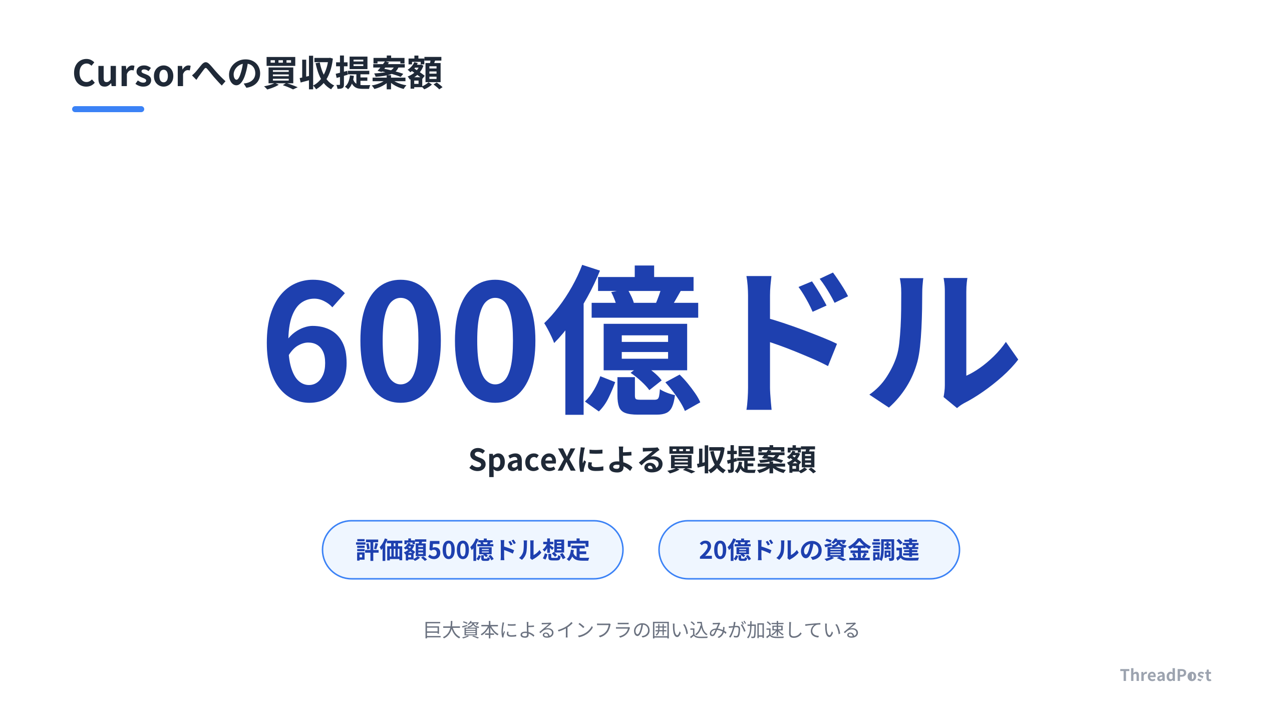 Cursorへの買収提案額は、開発ツール市場の熱狂を象徴している。