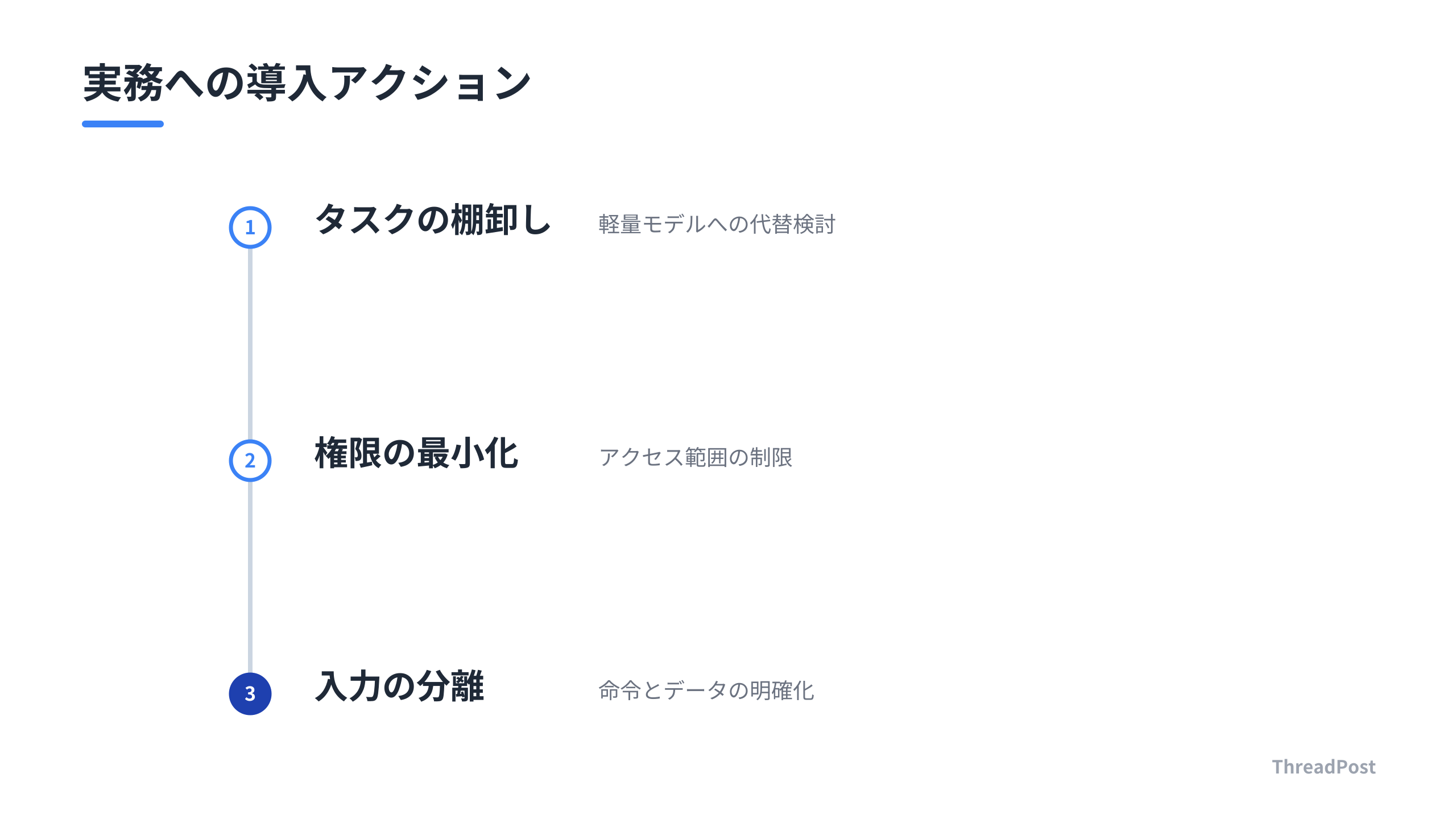 エージェントを実務で安定運用するための3つのステップ。