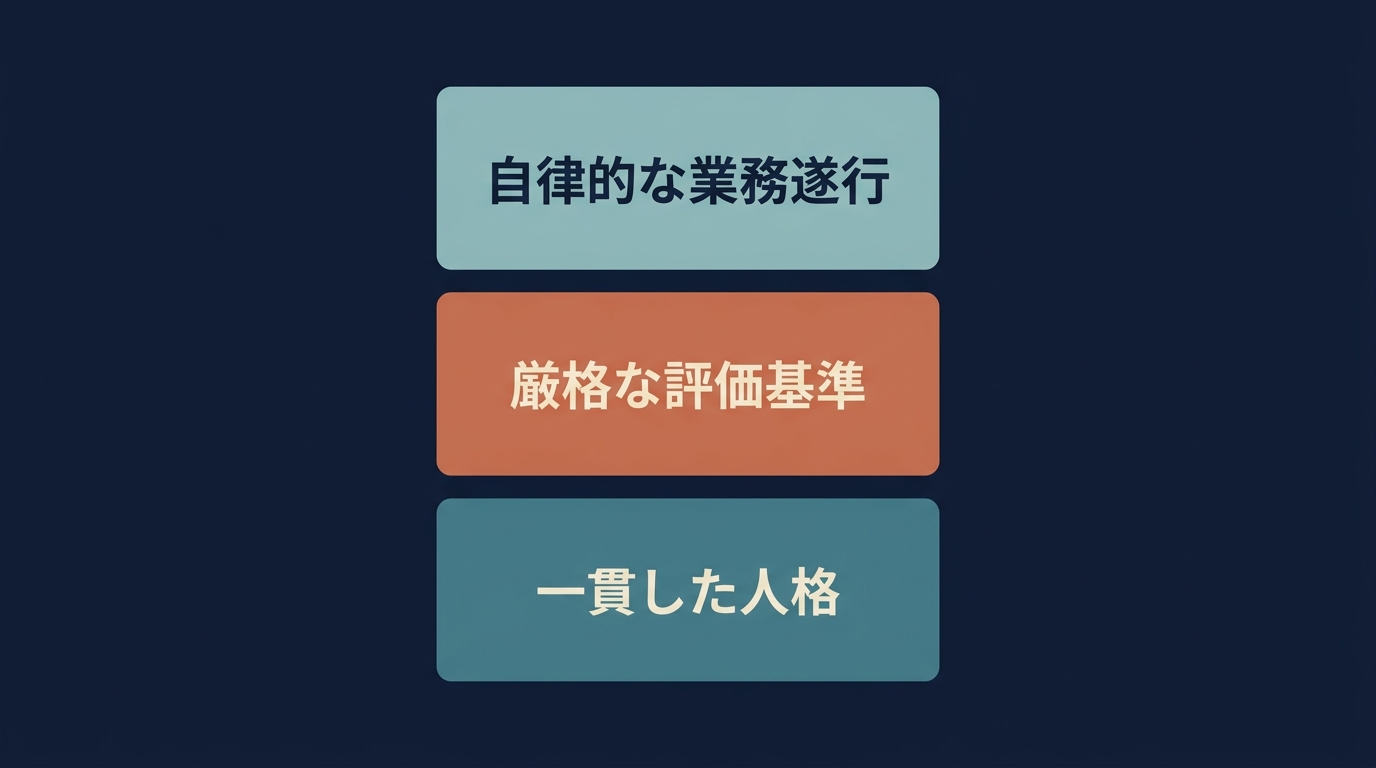 実用に耐えうるAIワークフローの3層構造