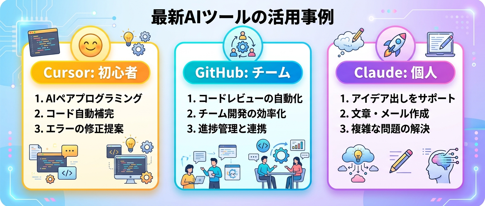 目的別・最適なAIツールの選び方
